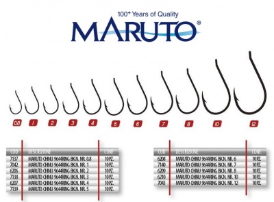 Trabucco Max Plus Line Allround 1000 m 0,25 mm fir de pescuit